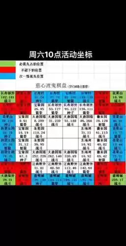 梦幻西游痴心渡鬼隐藏任务插图