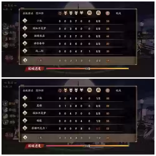 阴阳师雪花川阵容搭配攻略