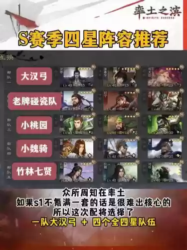 吴国阵容率土之滨插图