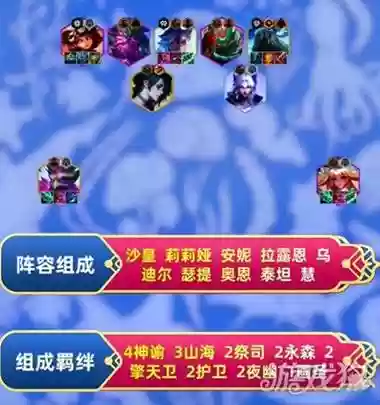 水晶祭司阵容插图