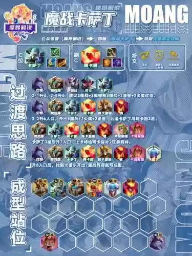 流浪法式阵容