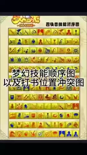 梦幻西游打图最低插图