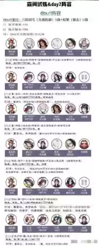 森间阵容插图