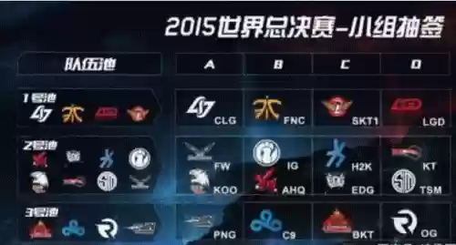lgd退役阵容插图