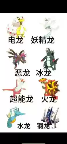 隐藏龙阵容插图1
