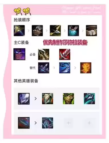 枪手阵容蛙