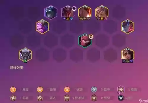 乌鸦蔚阵容