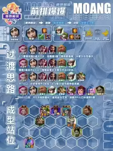 传统核爆阵容_1插图