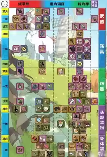 牧羊人之心秋风装备搭配_2