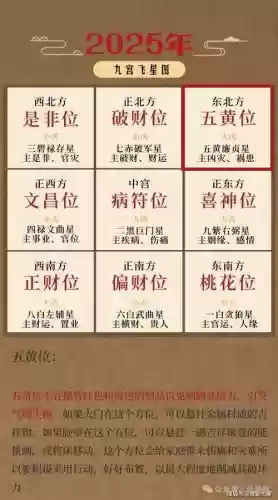 九宫联全结局攻略插图