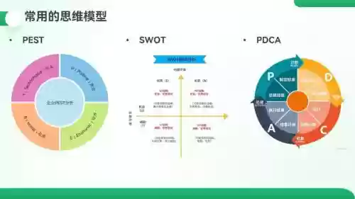 分析阵容优势插图1