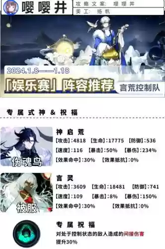 洪荒流阵容插图