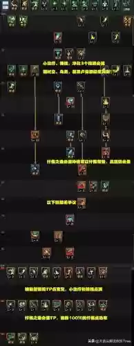 dnf炽天使控制技能_1插图
