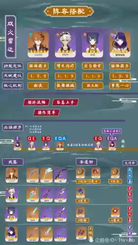 公子怎么搭配阵容插图