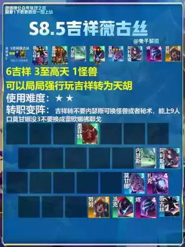 克制黑客阵容