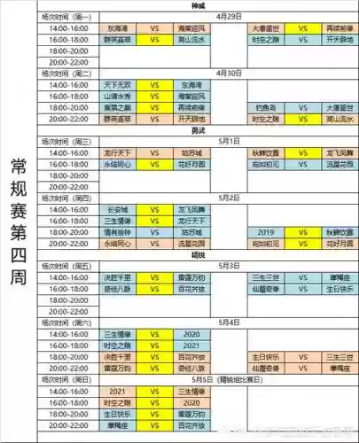 梦幻西游手游赛事解说插图