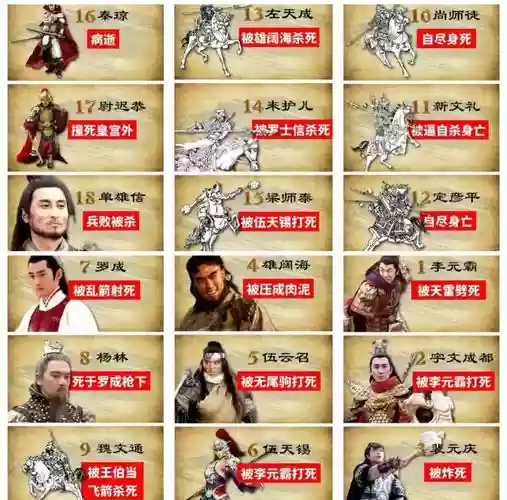 穿越到唐朝的武器商人_1插图