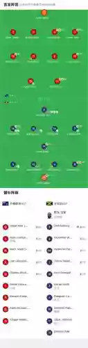 牙买加目前阵容