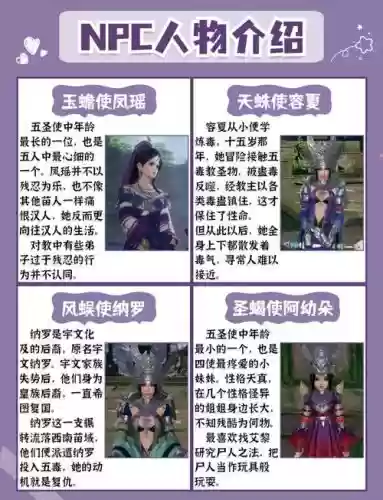 剑三到五毒升级攻略插图