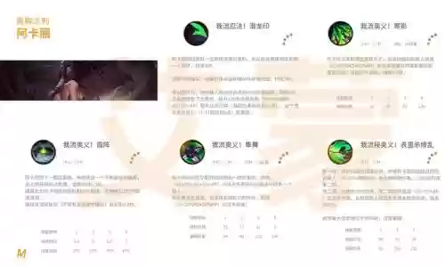 lol刺客英雄技能介绍_1插图