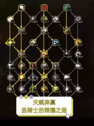 光明大陆圣殿骑士技能顺序插图1