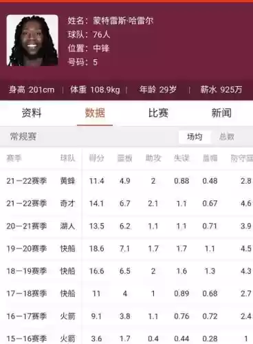 轮换阵容名单插图