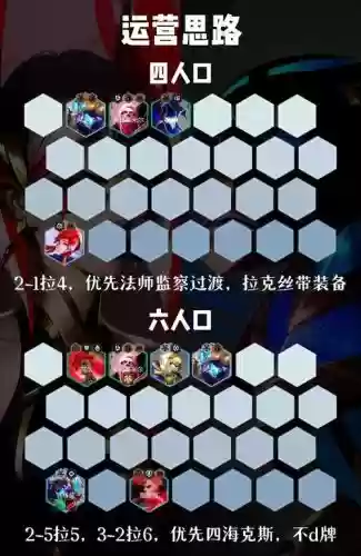 妖姬推荐阵容插图
