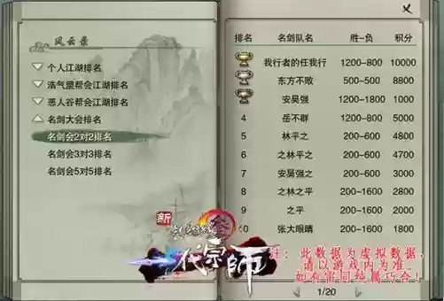 名剑大会阵容插图
