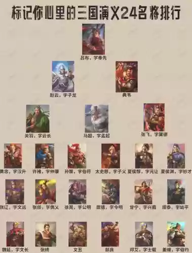 名将集阵容插图