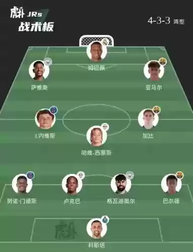 伤病阵容磨合