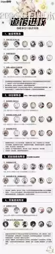 金钱妖怪阵容_1