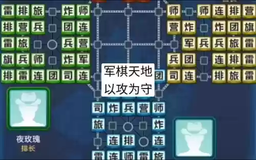 军棋快攻阵容插图1