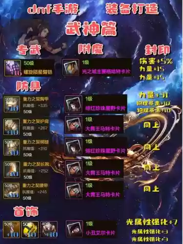 dnf极武皇带什么装备_2