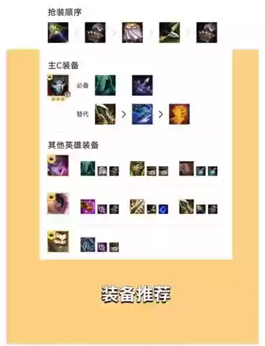 烬搭配什么阵容插图
