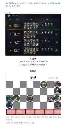 赤潮的阵容插图