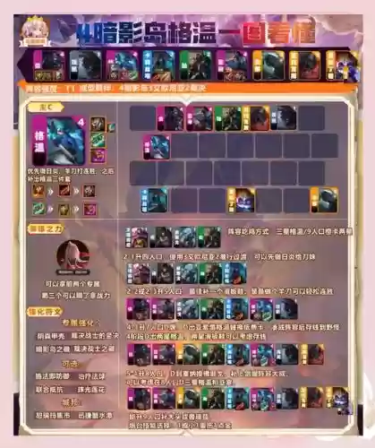 王者模拟战吸血流阵容搭配