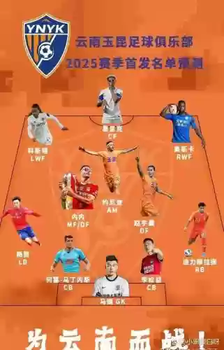 屏东最强阵容插图1