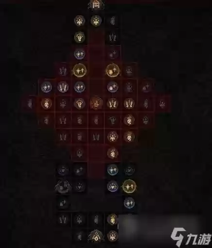 暗黑法师阵容