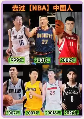 nba国产阵容插图