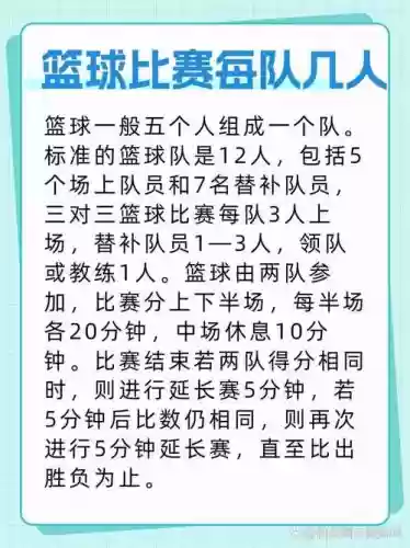 篮球排阵容插图1