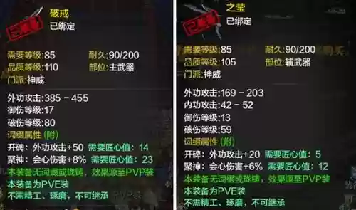 2017天刀多少级弄装备插图