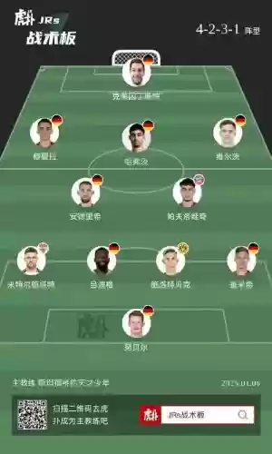 德国原来阵容插图