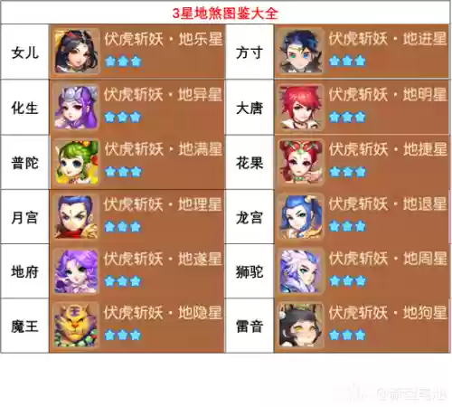 梦幻西游手游怪物会特技吗插图