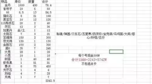 梦幻西游129单开攻略插图