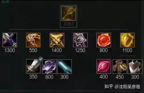 新武器大师出装备插图1