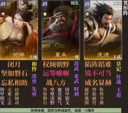 董卓孙坚阵容
