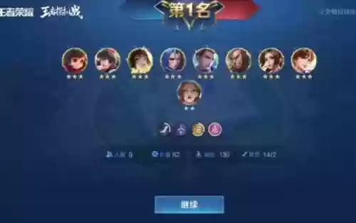 长安最强阵容插图