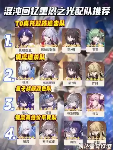 混合阵容搭配插图