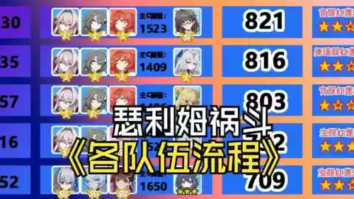 红莲95阵容_1