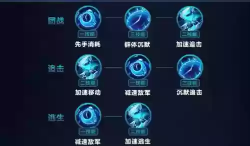 孙膑s5赛季技能插图